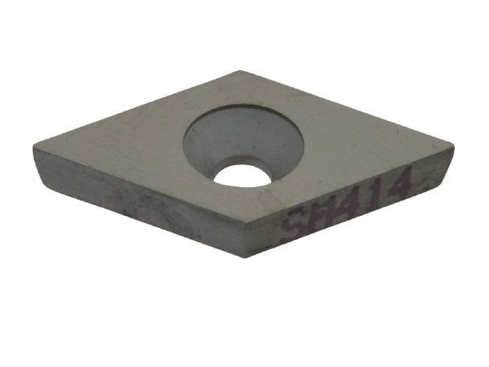 Shims for Indexables