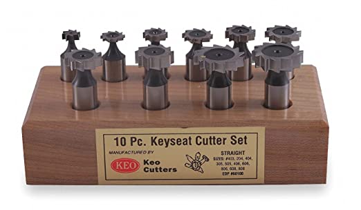 Woodruff/Keyseat Cutter Sets Woodruff/Keyseat Cutter Sets