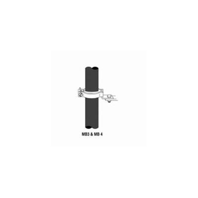 Firestop Accessories Firestop Accessories