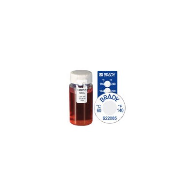 Indicating Labels Indicating Labels