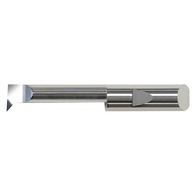 Profiling Tools Profiling Tools