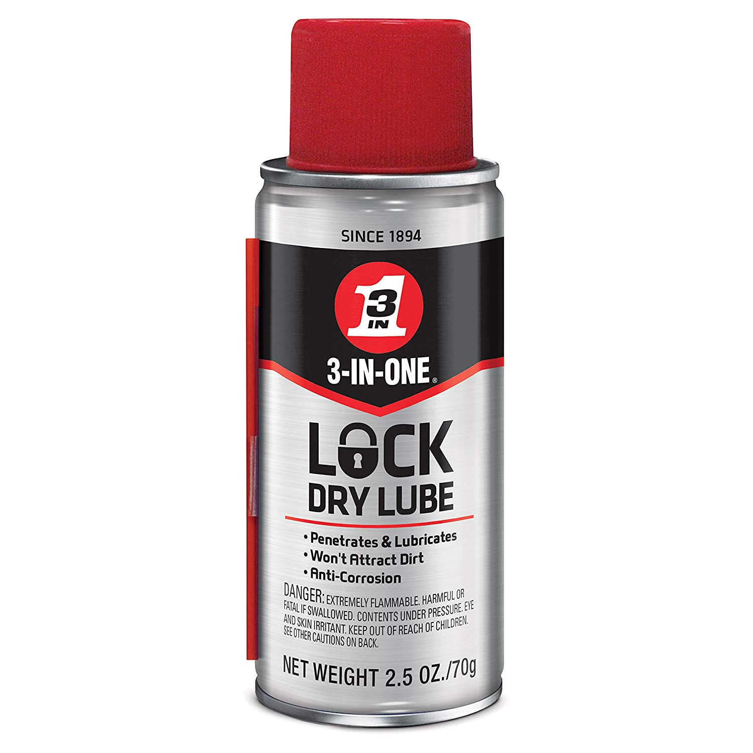 Dry Lubricants